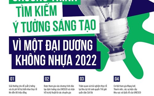 Tìm kiếm ý tưởng sáng tạo vì một đại dương không nhựa