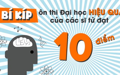 10 bí quyết để ôn thi hiệu quả