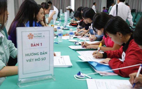 Tuyển sinh Đại học chính quy năm 2018