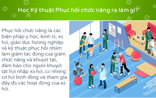 Học Kỹ thuật Phục hồi chức năng ra làm gì?