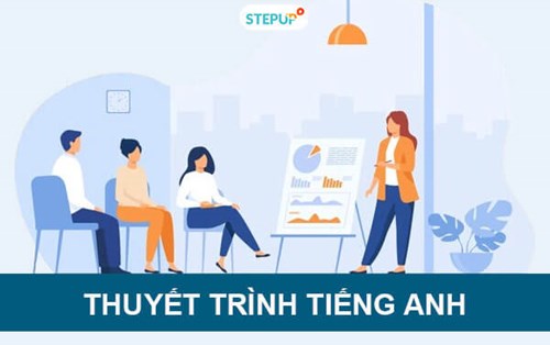 Các kỹ năng thuyết trình bằng Tiếng Anh hiệu quả